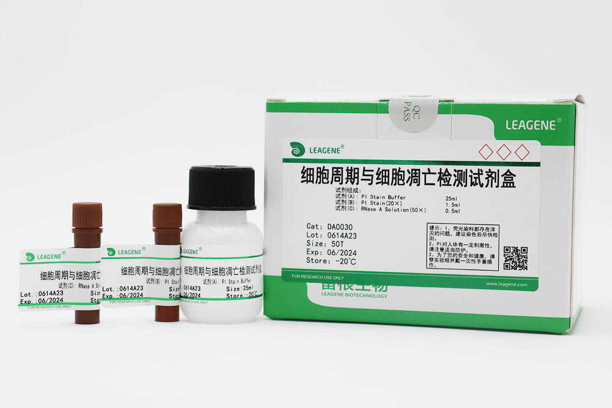 細胞周期與細胞凋亡檢測試劑盒
